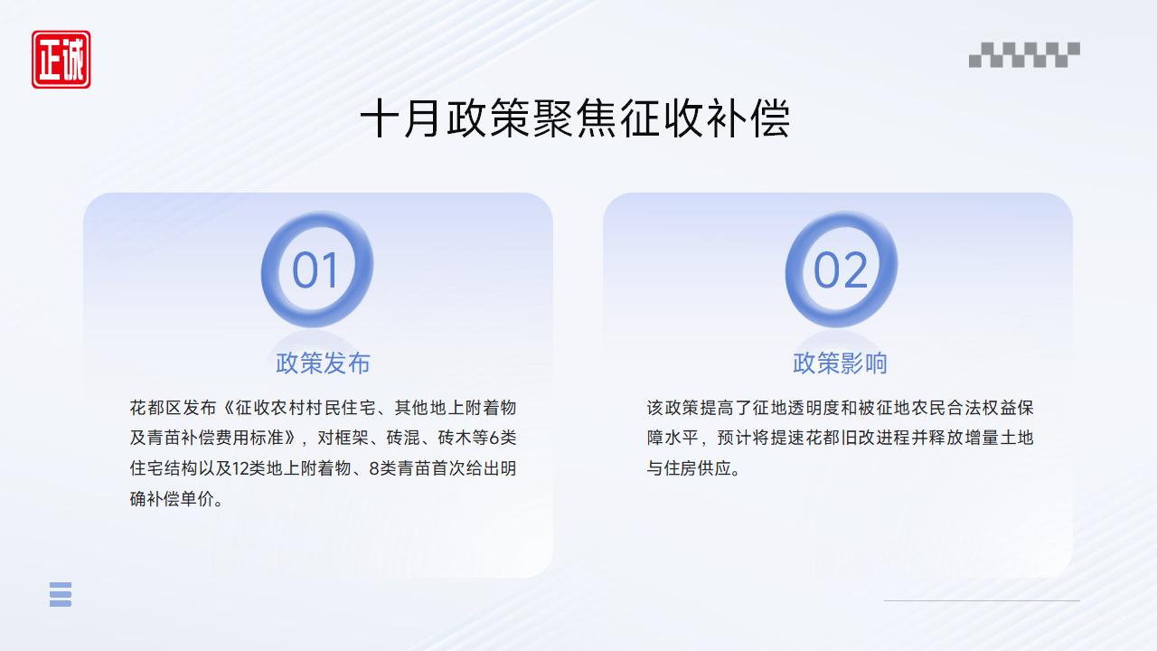 2025年10月广州市房地产市场信息报告_05.jpg