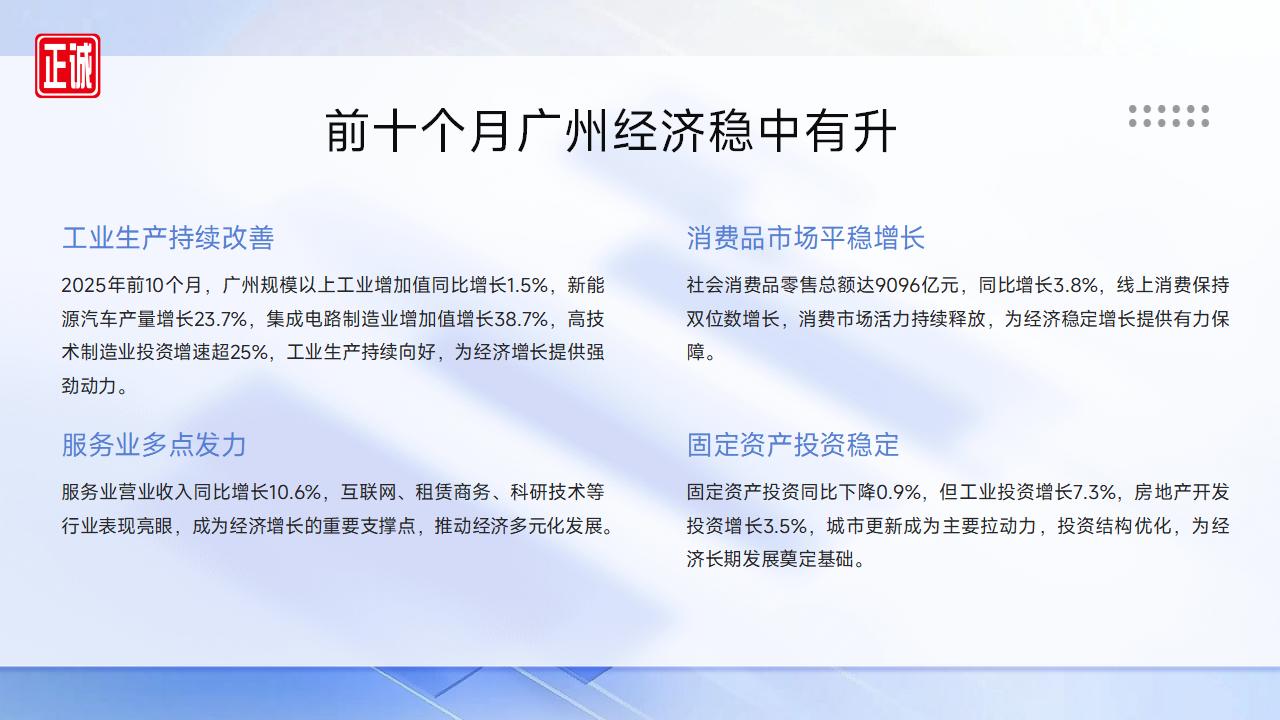 2025年11月广州市房地产市场信息报告_04.jpg
