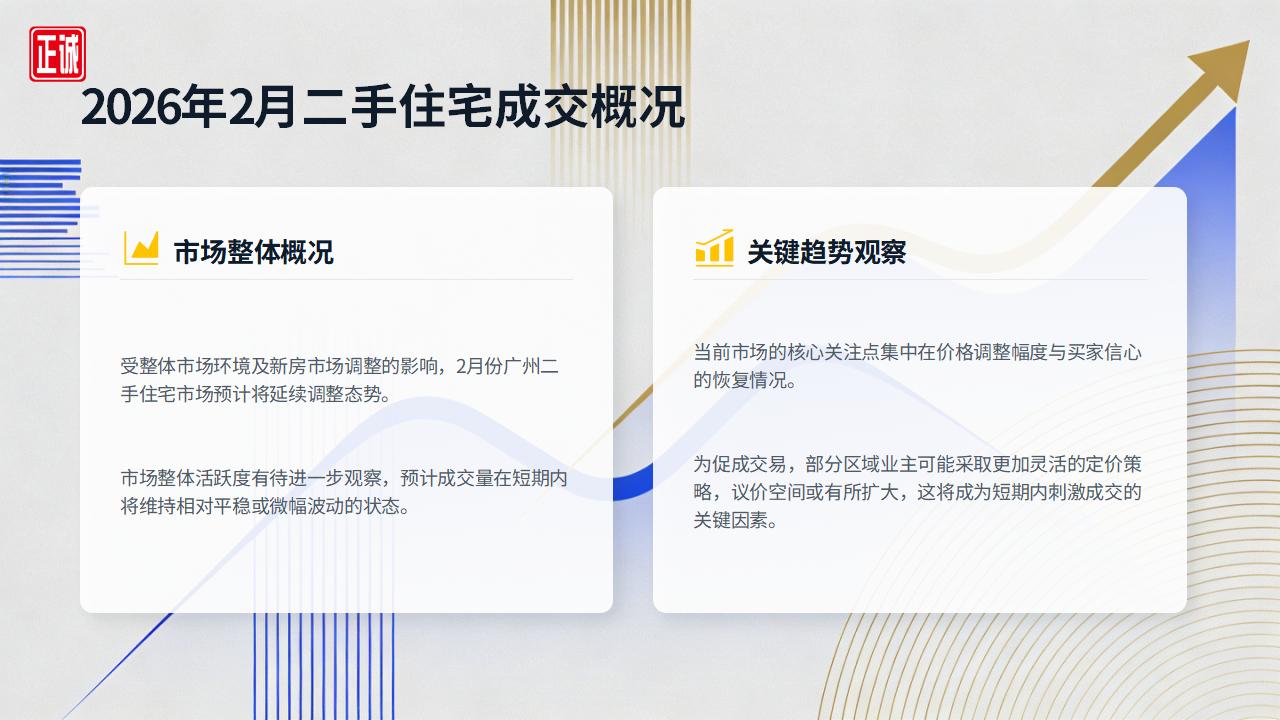2026年2月广州房地产市场信息报告PPT_10.jpg