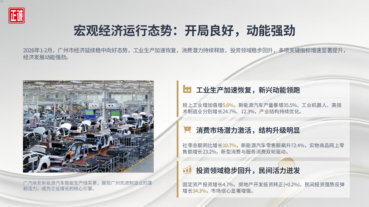 2026年3月广州房地产市场信息报告PPT_06.jpg