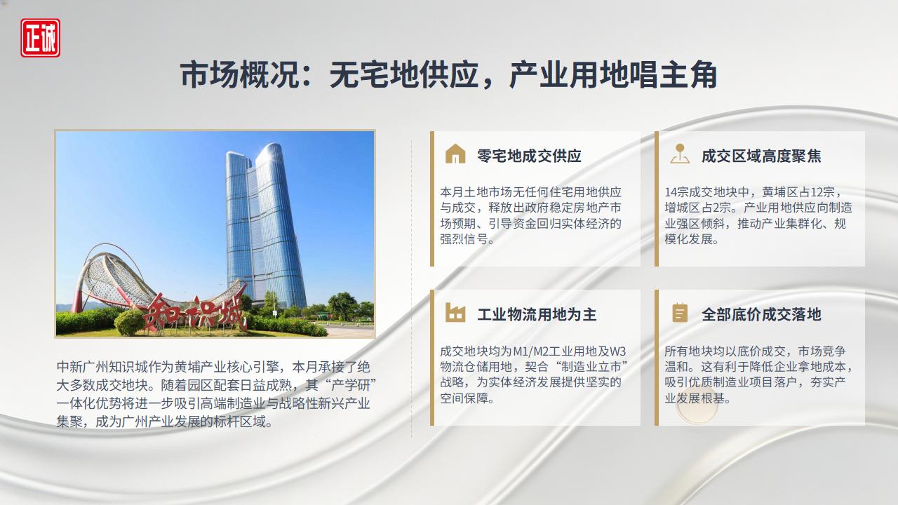 2026年3月广州房地产市场信息报告PPT_15.jpg