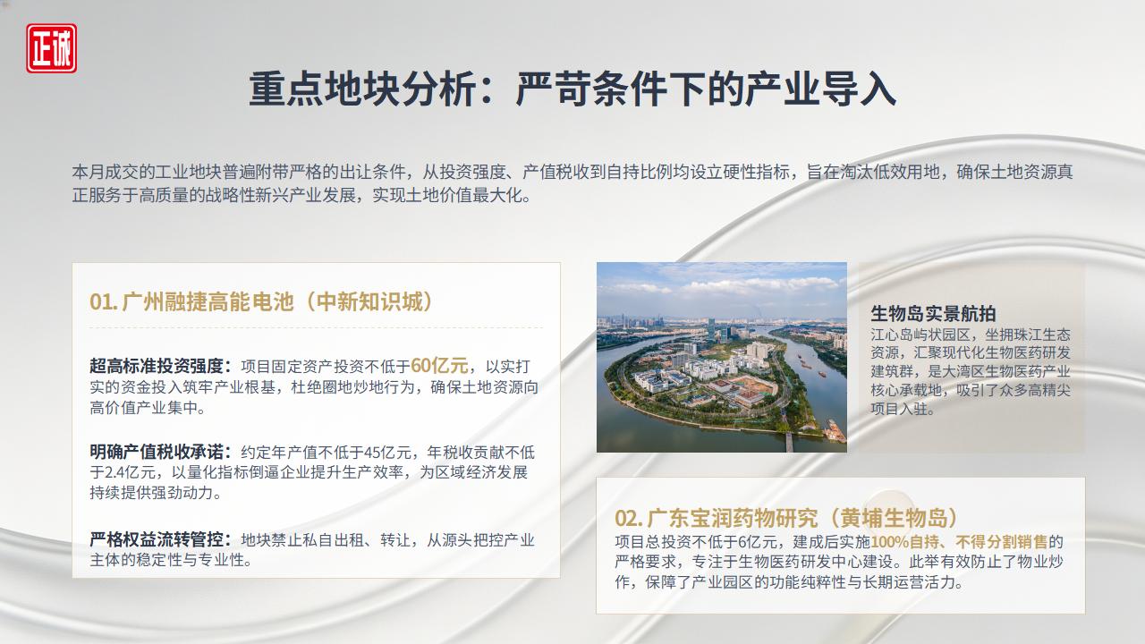 2026年3月广州房地产市场信息报告PPT_16.jpg