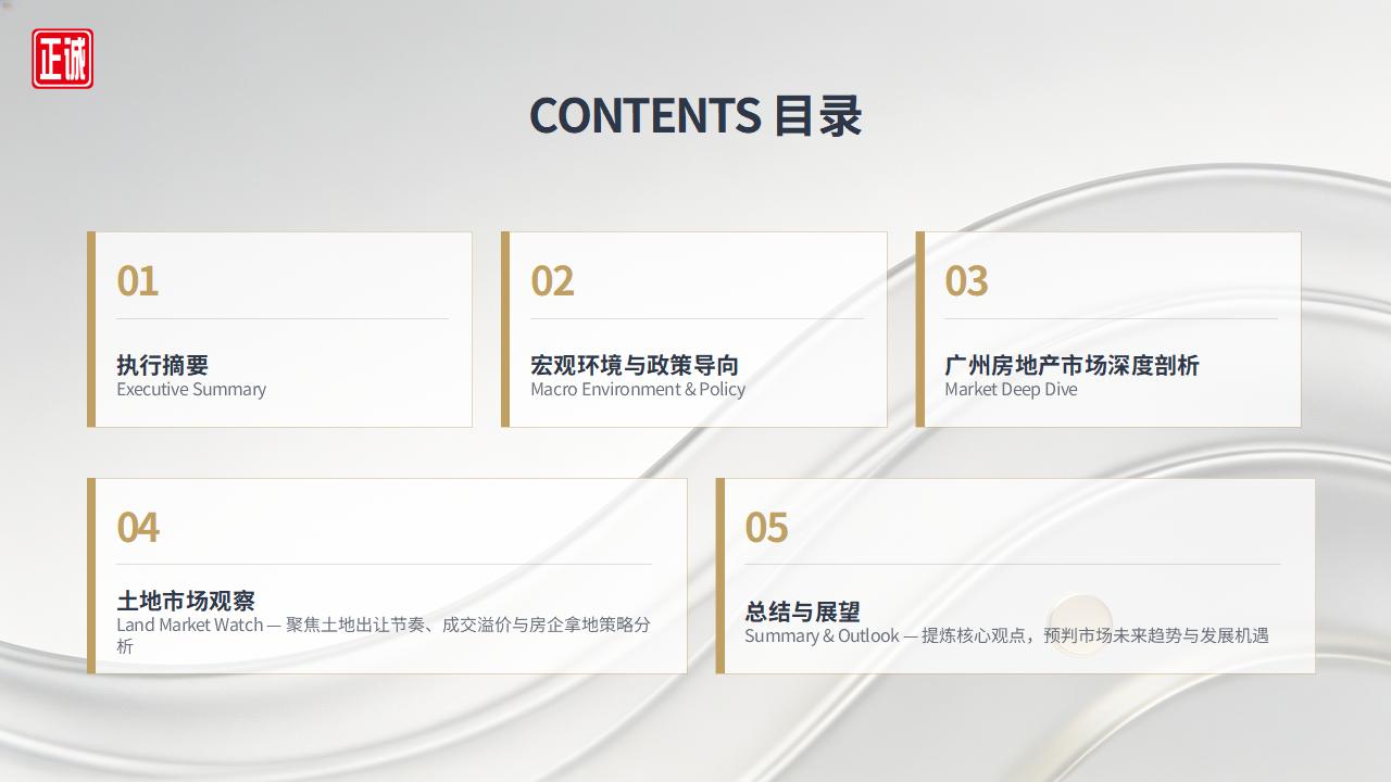2026年4月广州市房地产市场分析报告_02.jpg