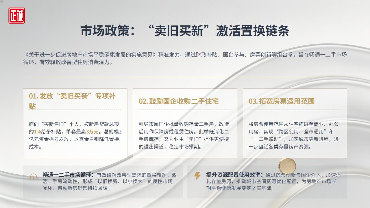 2026年4月广州市房地产市场分析报告_07.jpg