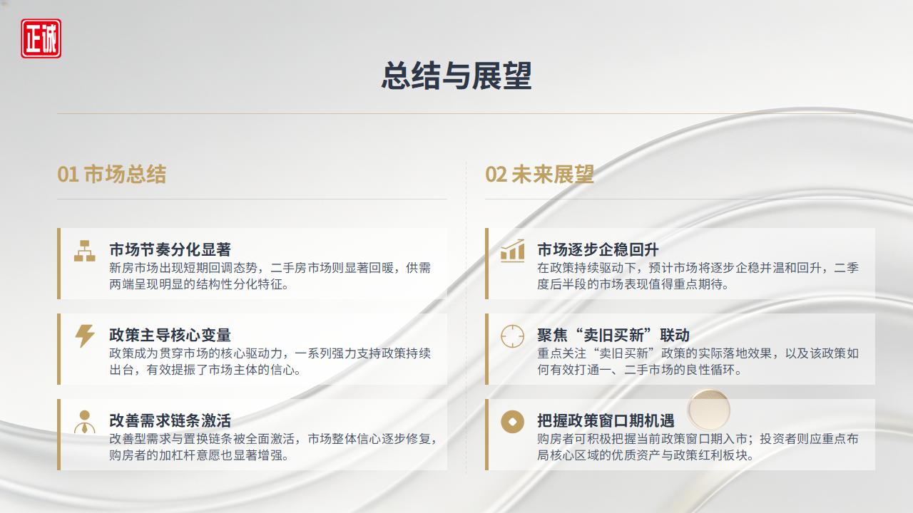 2026年4月广州市房地产市场分析报告_16.jpg