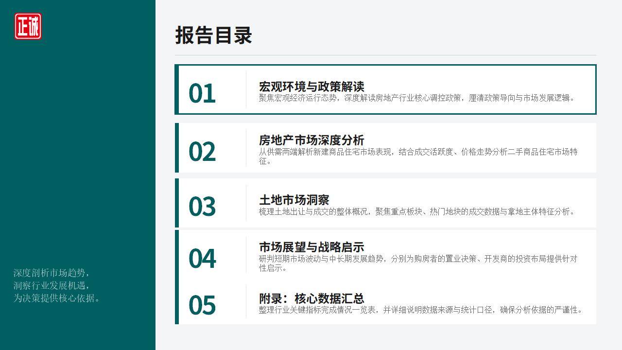 2026年5月广州房地产市场信息报告PPT_02.jpg