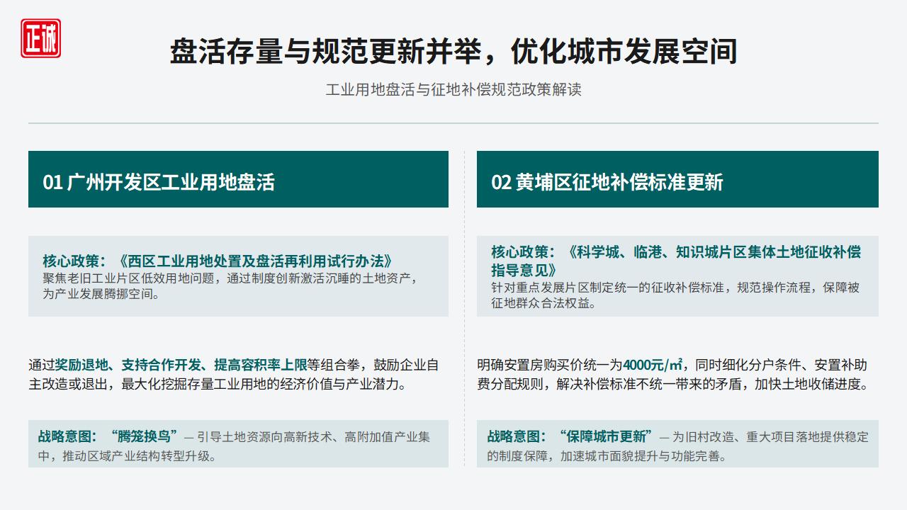 2026年5月广州房地产市场信息报告PPT_06.jpg