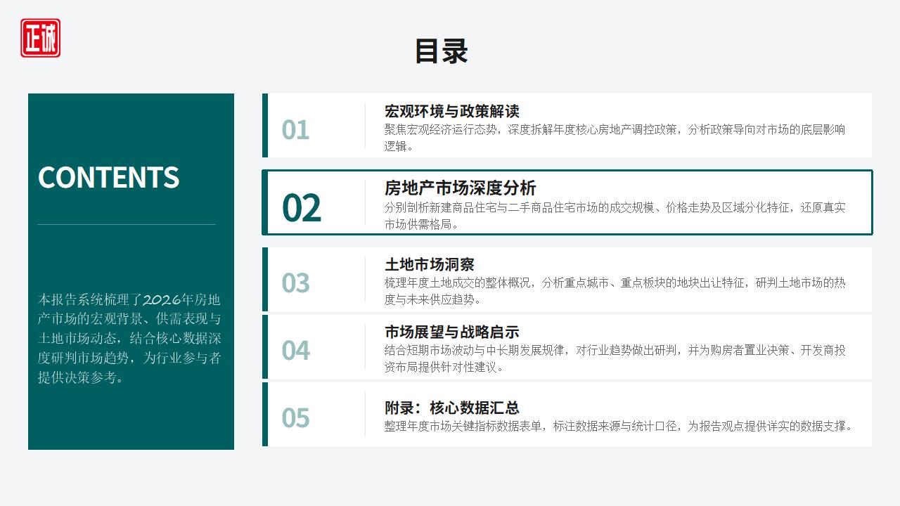 2026年5月广州房地产市场信息报告PPT_07.jpg