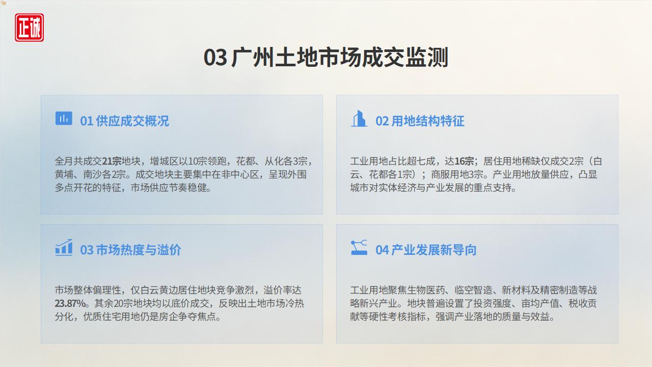 2026年6月广州房地产市场信息报告PPT_15.jpg