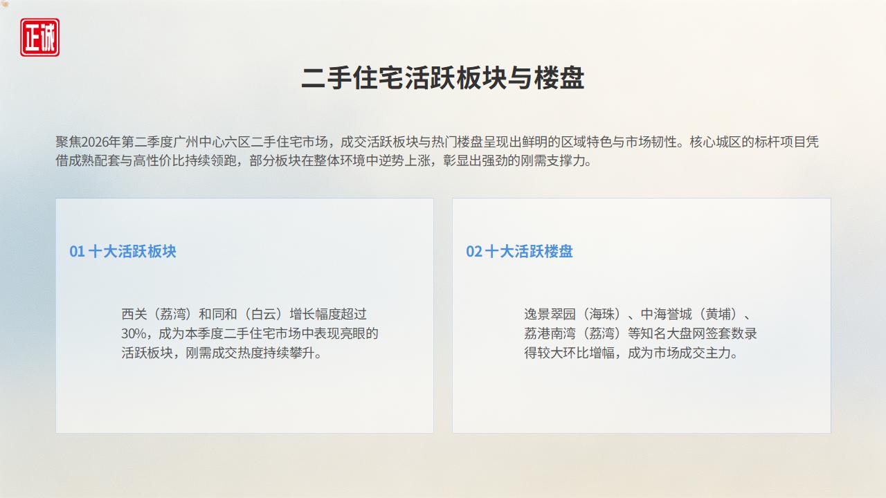 2026年7月广州房地产市场信息报告PPT_09.jpg