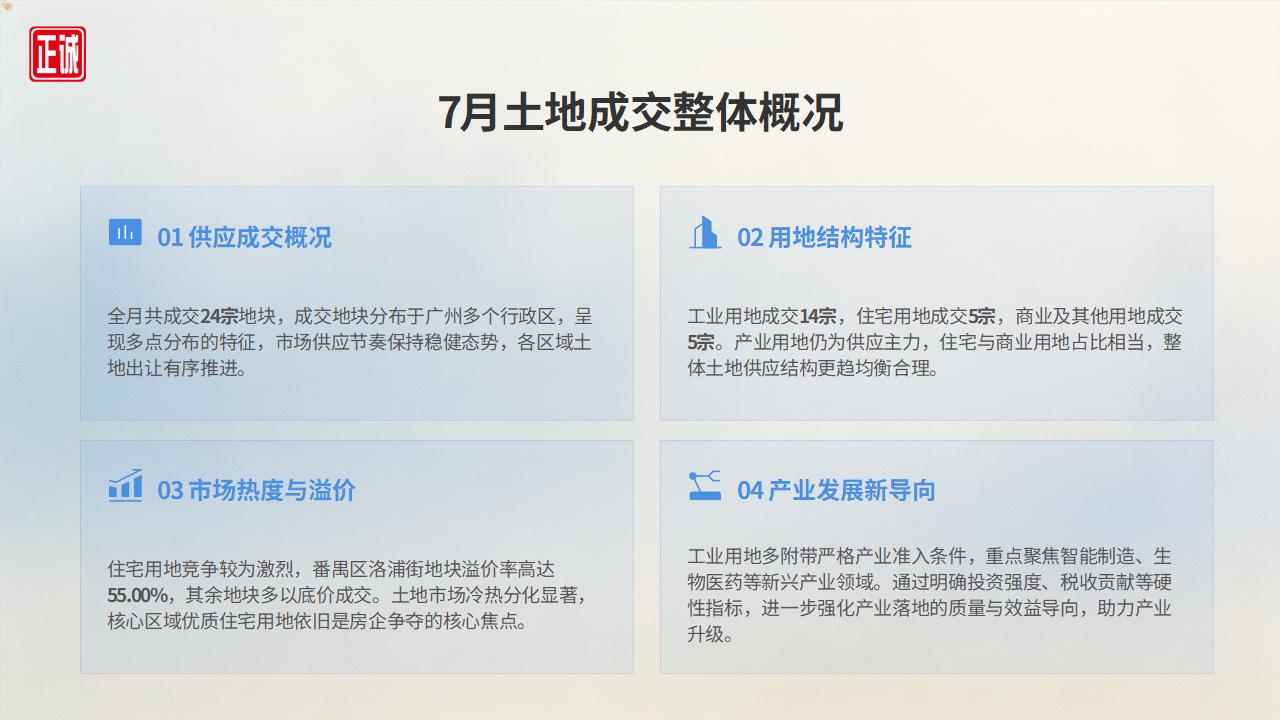 2026年7月广州房地产市场信息报告PPT_12.jpg
